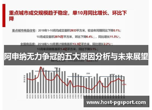 阿申纳无力争冠的五大原因分析与未来展望 阿申纳无力争冠的五大原因分析与未来展望