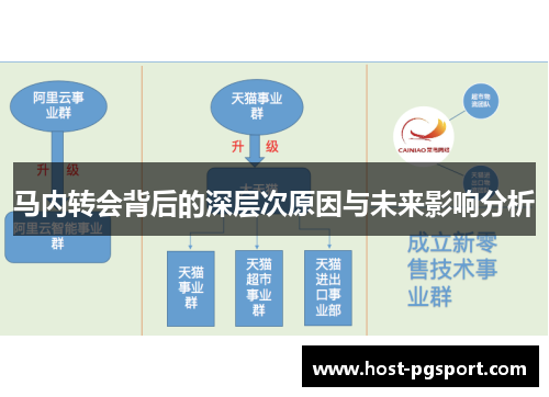 马内转会背后的深层次原因与未来影响分析