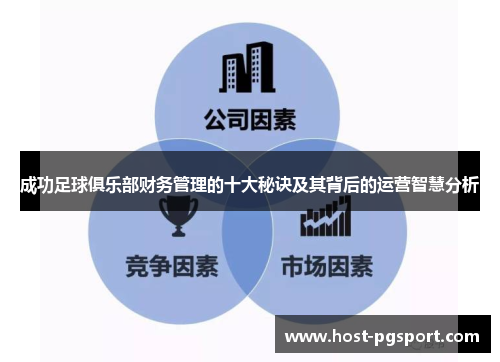 成功足球俱乐部财务管理的十大秘诀及其背后的运营智慧分析
